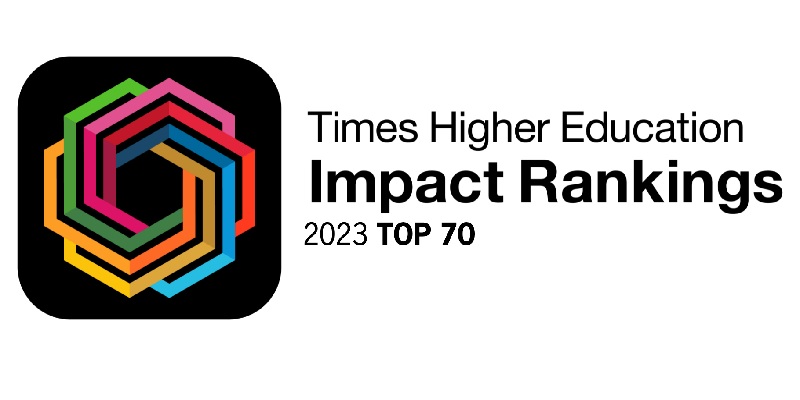 Manchester Met is ranked 66th globally in the Times Higher Education's Impact Rankings
